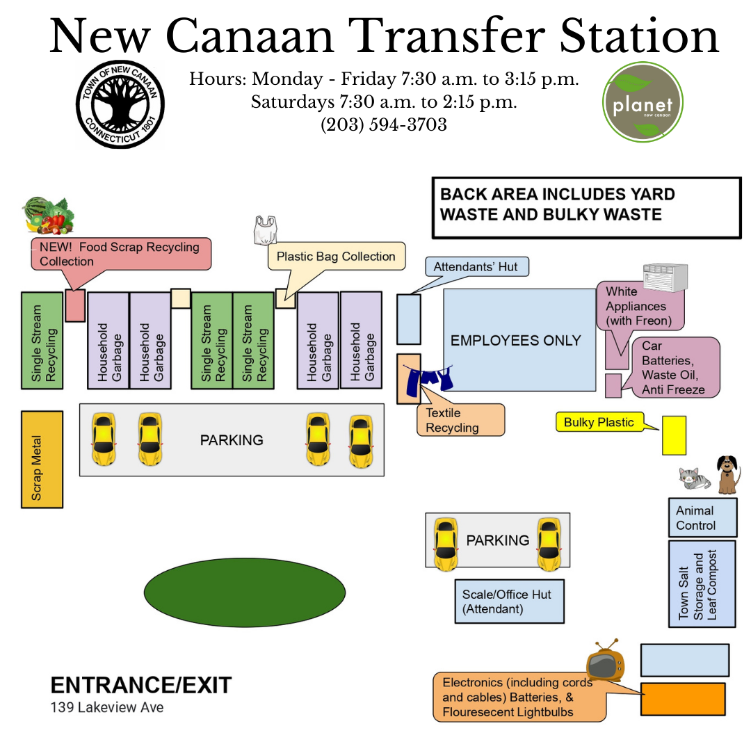 Recycling New Canaan