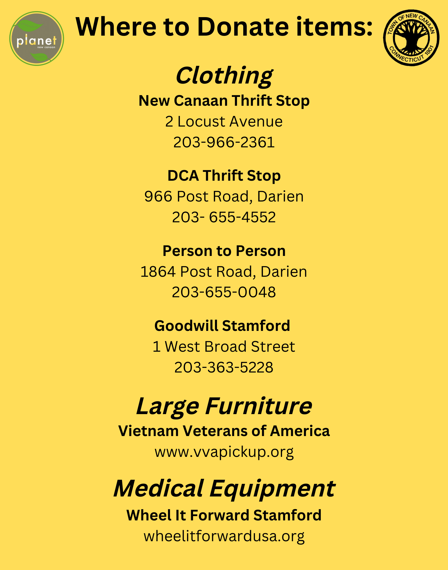 Where to Donate items Where you can donate items that the Swap Shop doesn't accept