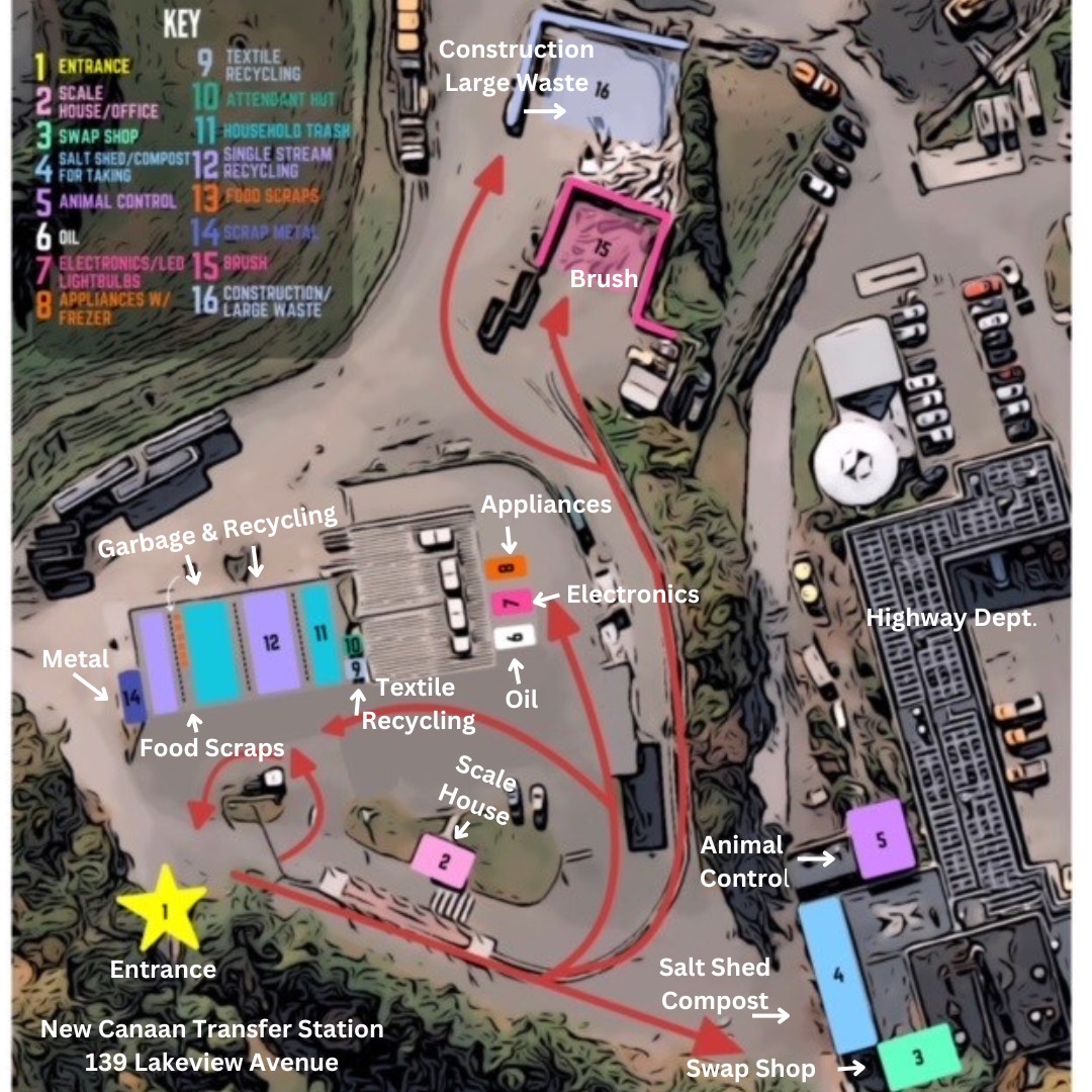 Map of Transfer Station