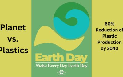 Earth Day 2024:  Planet vs. Plastics